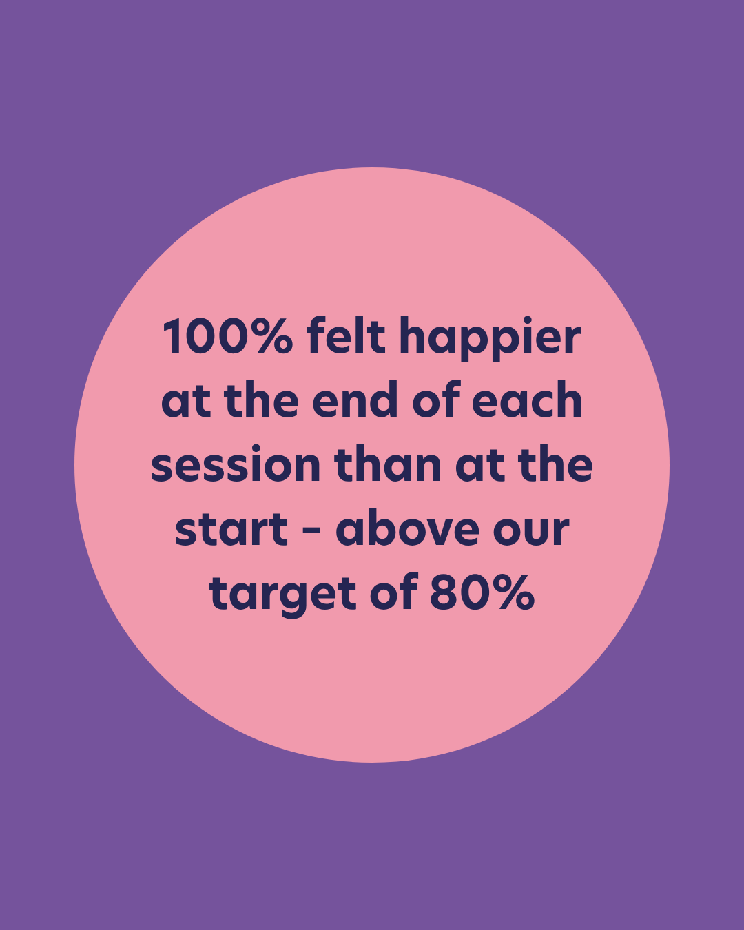 Spectrum Circus - 100 percent happier having attended